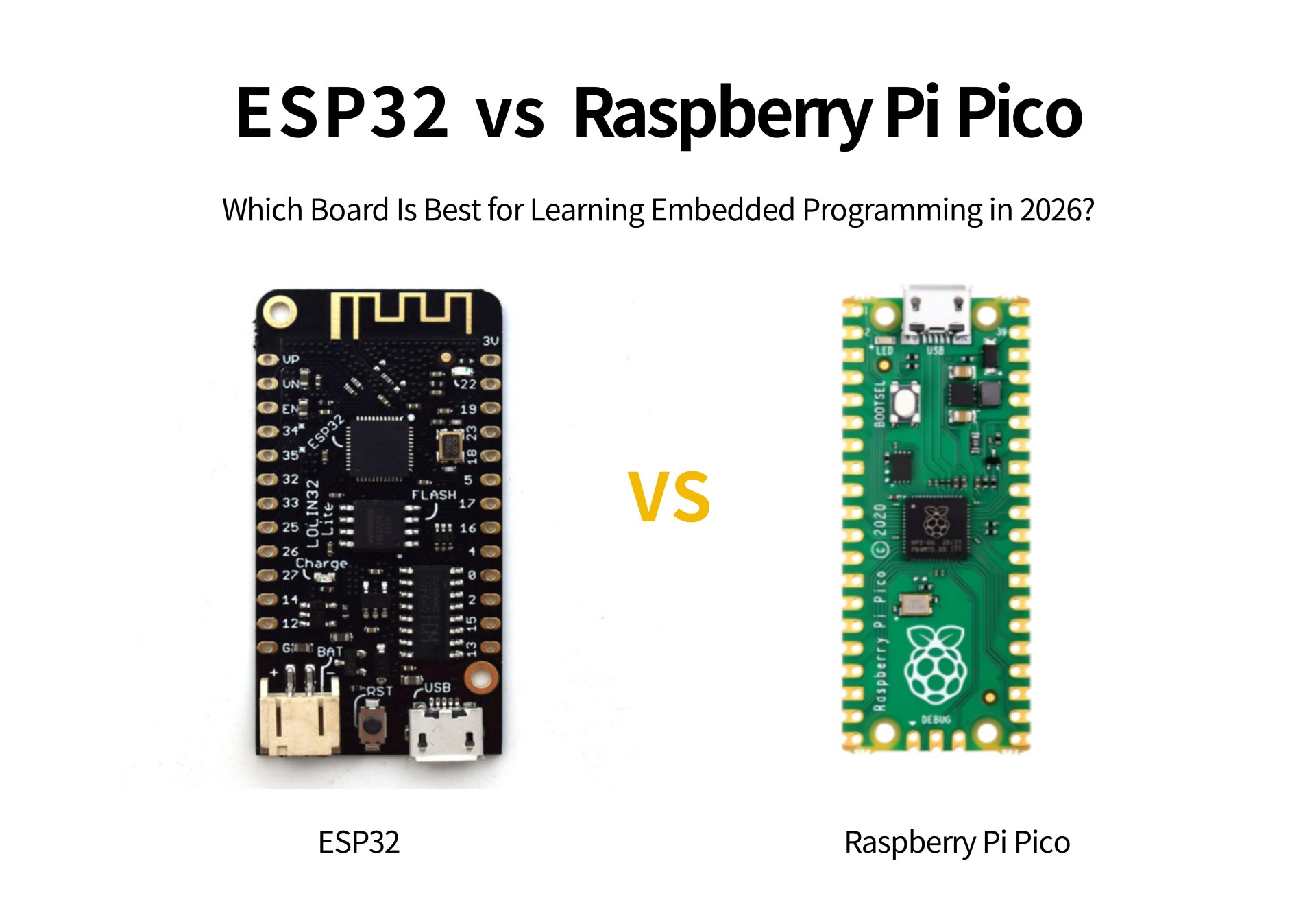 ESP32 vs Raspberry Pi Pico